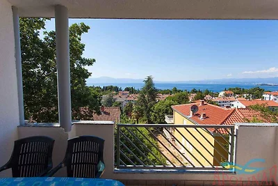 Ferienwohnung mit Seeausblick