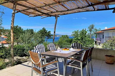 Appartamento Vacanza con famiglia Silo