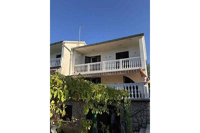 Casa vacanze Vacanza di relax Klimno