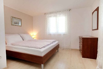 Vakantieappartement Gezinsvakantie Marina Trogir