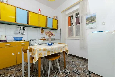 Appartamento Vacanza con famiglia Island Brac Povlja