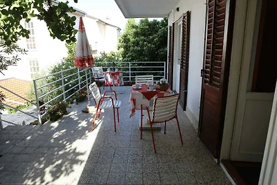 Appartamento Vacanza con famiglia Selce