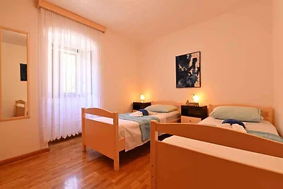 Apartament Dla rodzin Plomin