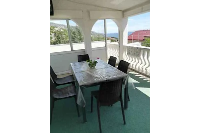Ferienwohnung mit Pool und Grillmöglichkeit