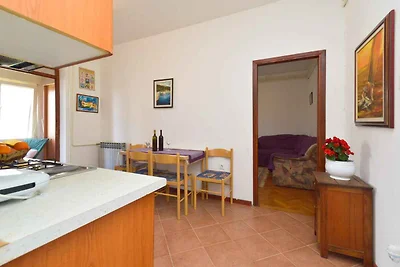 Ferienwohnung mit mobiler Klimaanlage