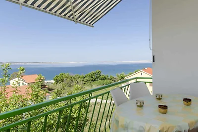 Appartamento Vacanza con famiglia Rtina
