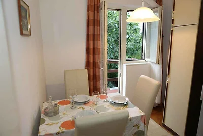 Appartamento Vacanza con famiglia Selce