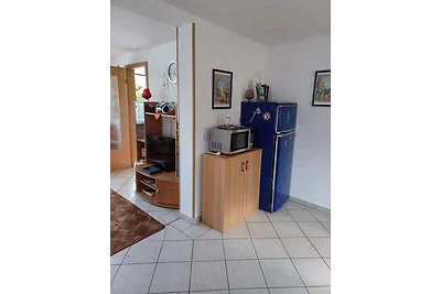 Vakantieappartement Gezinsvakantie Sehlen