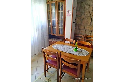 Ferienwohnung mit Internetzugang