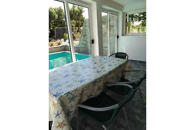 Ferienwohnung mit Pool und Grillmöglichkeit