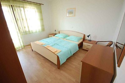 Ferienwohnung mit Meerblick
