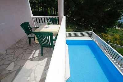 Appartamento Vacanza con famiglia Mimice