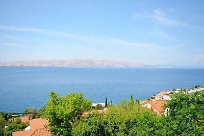 Appartamento Vacanza con famiglia Lika-Senj