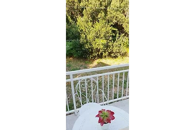 Studio für zwei Personen