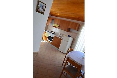 Vakantieappartement Gezinsvakantie Palit