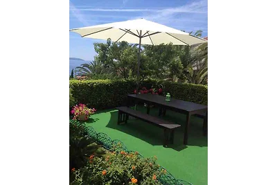 Appartamento Vacanza con famiglia Okrug Gornji