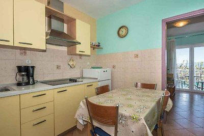 Vakantieappartement Gezinsvakantie Sveta Marina