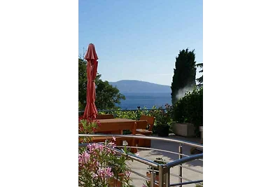 Appartamento Vacanza con famiglia Novi Vinodolski