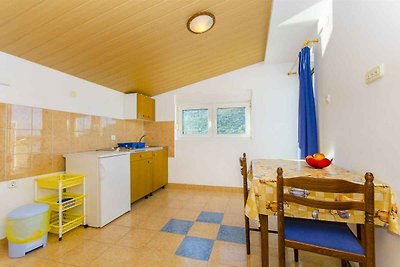 Vakantieappartement Gezinsvakantie Podglavica