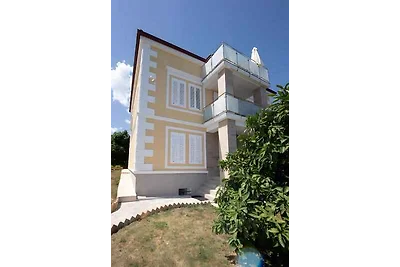Appartamento Vacanza con famiglia Ika