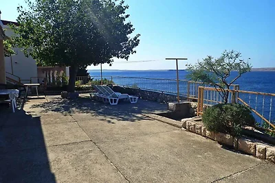 Ferienwohnung am Meer
