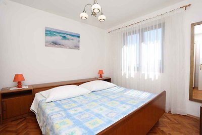 Vakantieappartement Gezinsvakantie Rabac