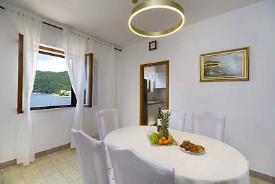 Vakantieappartement Gezinsvakantie Smokvica