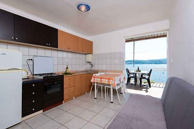 Vakantieappartement Gezinsvakantie Kuciste