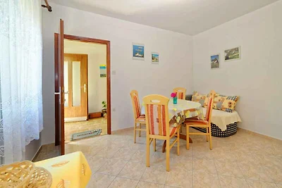 Fewo mit Pool und Meerblick, auf der Insel Ra