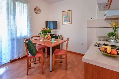 Ferienwohnung Mit Meerblick und Klimamalage