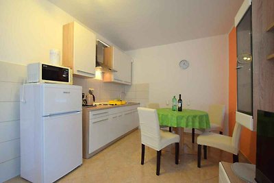 Vakantieappartement Gezinsvakantie Gabonjin