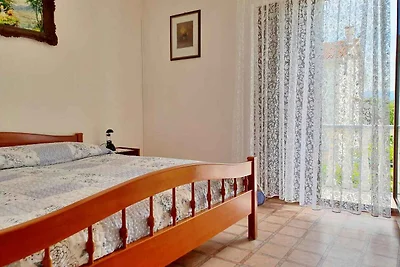 Appartamento Vacanza con famiglia Silo