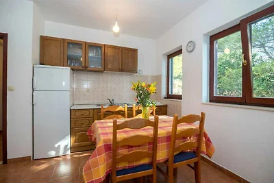 Appartamento Vacanza con famiglia Mimice