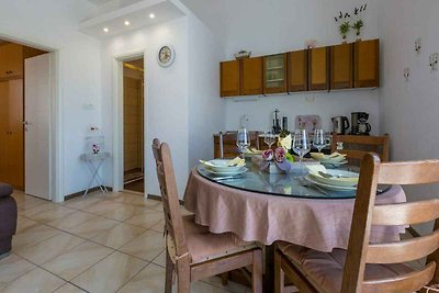 Vakantieappartement Gezinsvakantie Zagreb