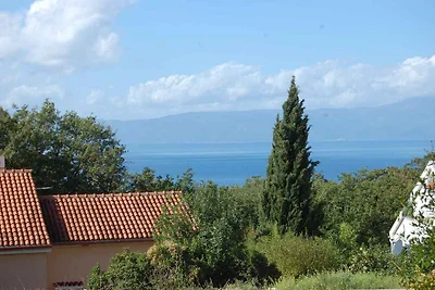 Appartamento Vacanza con famiglia Njivice