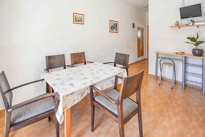 Vakantieappartement Gezinsvakantie Zagreb