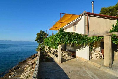 Ferienhaus mit Seeblick