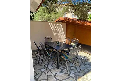 Ferienwohnung am Meer