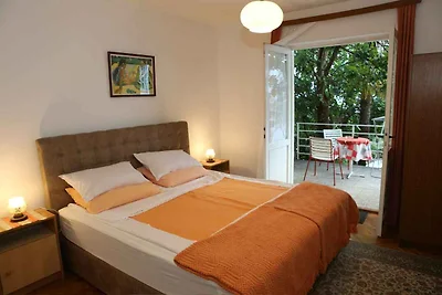 Appartamento Vacanza con famiglia Selce