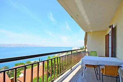 Ferienwohnung am Meer