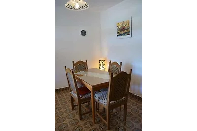 Appartamento Vacanza con famiglia Vinisce