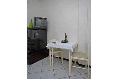 Vakantieappartement Gezinsvakantie Zaklopatica