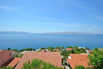 Vakantieappartement Gezinsvakantie Lika-Senj