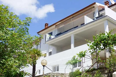 Ferienwohnung mit Meeresausblick