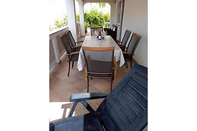 Appartamento Vacanza con famiglia Kampor