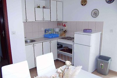 Vakantieappartement Gezinsvakantie Porat