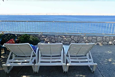 Ferienwohnung am Meer