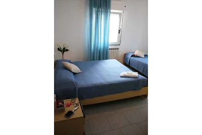 Appartamento Vacanza con famiglia Riccione
