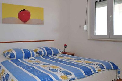 Vakantieappartement Gezinsvakantie Podglavica