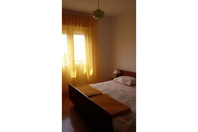 Ferienwohnung mit Ausblick zum Meer